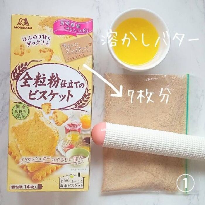 【作り方】