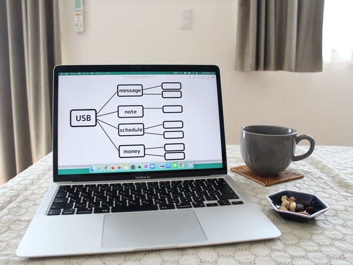 引き継いだUSBがごちゃごちゃ!子ども会など役員資料のファイル整理のコツ