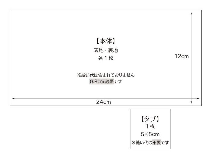 型紙サイズ