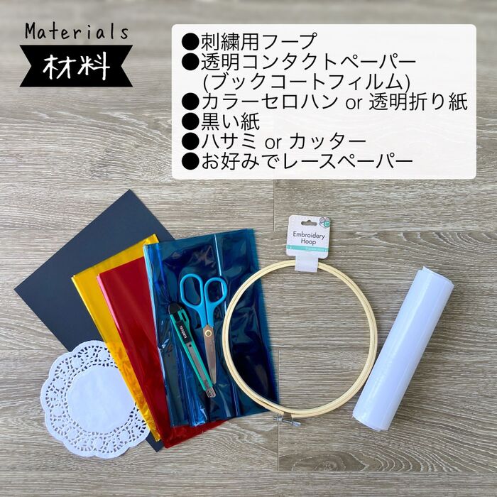 【材料の確認】