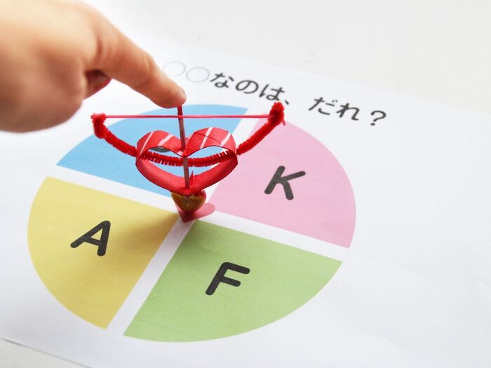 遊び方その6【○○なのはだれ?ゲーム】