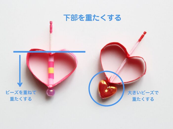 よく回るポイント!