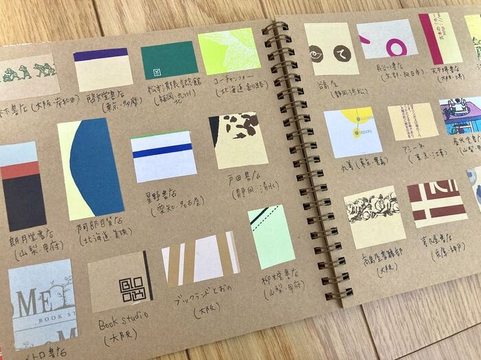 その2 切り取ってスクラップ