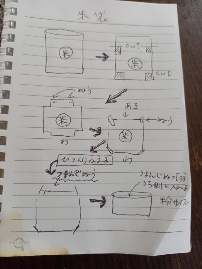角を縫うことから始める