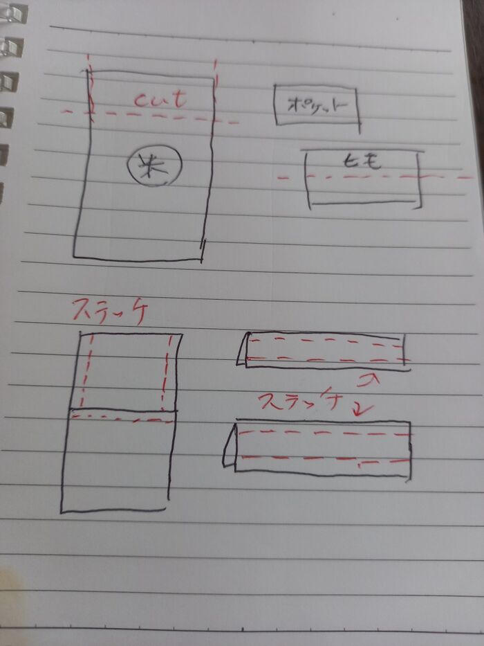 ポケットと手提げ紐を作る