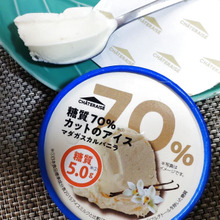 【シャトレーゼ】糖質70%オフアイス!50代雑誌で読者の口コミで選ばれ「糖質ケア部門」で掲載!