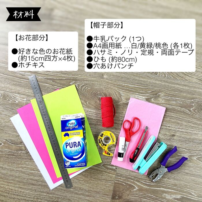 【材料の確認】