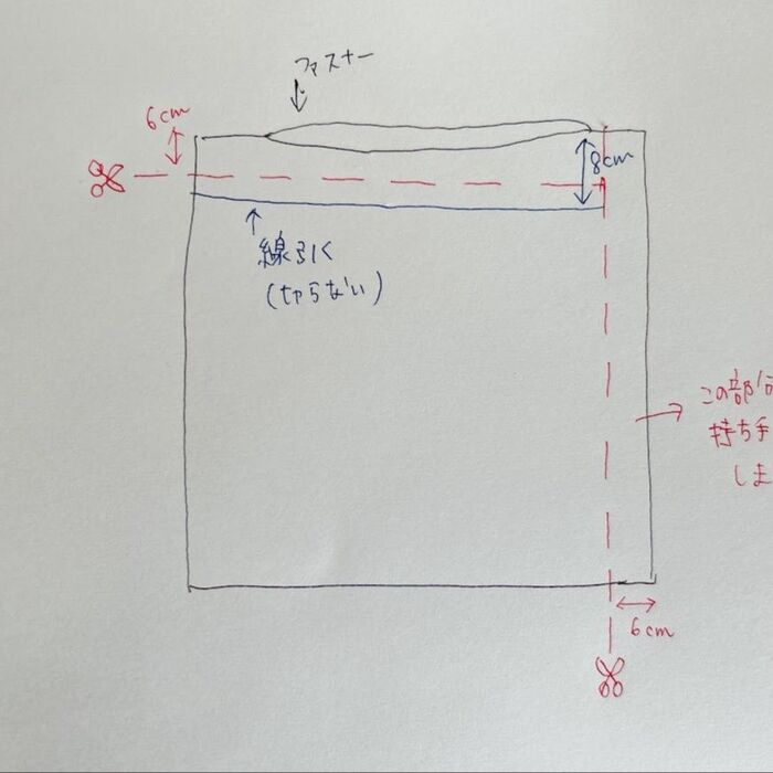 まずは線を引いて裁断から