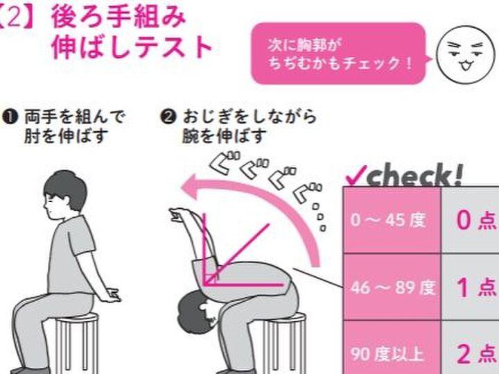 レッツ柔軟性テスト!自分の胸郭と股関節の状態を知ろう【10秒筋膜ほぐしマンガ #14】