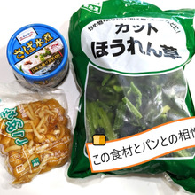 この食材とパンとの相性は??