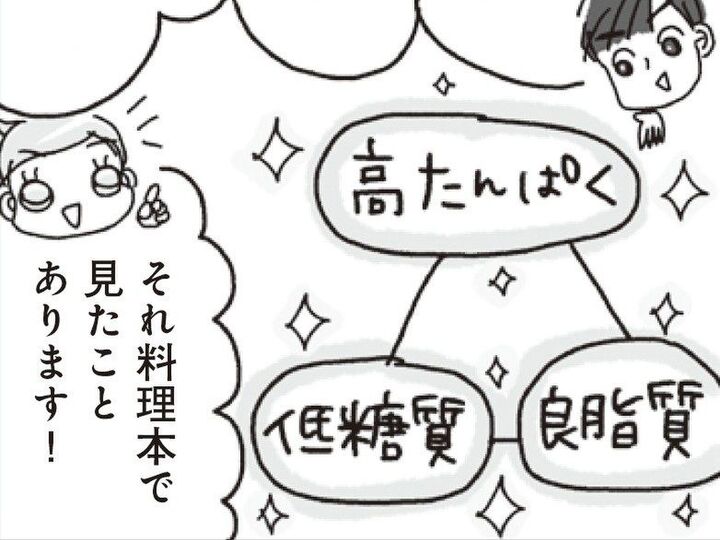 体に必要なのは「娯楽食」ではなく「ベース食」。その正体とは…?【アラフィフ母さんが7kg痩せた!奇跡の仕組みダイエット#16】