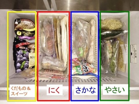 マネしたい冷凍庫整理術13選 節電に料理の時短にいいことづくめ 暮らしニスタ