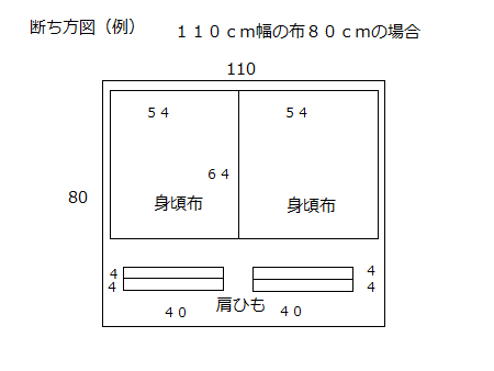 まっすぐ縫うだけ 簡単ワンピース キャミソールの作り方 暮らしニスタ まっすぐ縫うだけ 簡単ワンピース キャミソールの作り方 暮らしニスタ