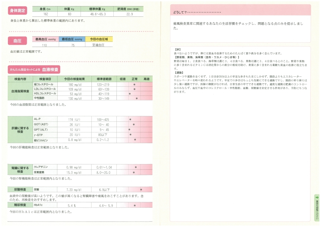 忙しいママに朗報 セルフ健康チェックサービスってご存知ですか 暮らしニスタ
