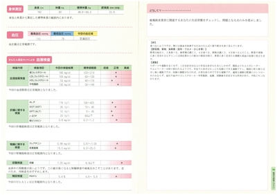 忙しいママに朗報 セルフ健康チェックサービスってご存知ですか 暮らしニスタ