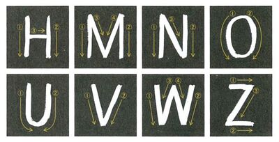 カフェ風インテリアに プロの 黒板描き が教える黒板文字をバランスよく描くためのポイント5つ 暮らしニスタ カフェ風インテリアに プロの 黒板描き が教える黒板文字をバランスよく描くためのポイント5つ 暮らしニスタ