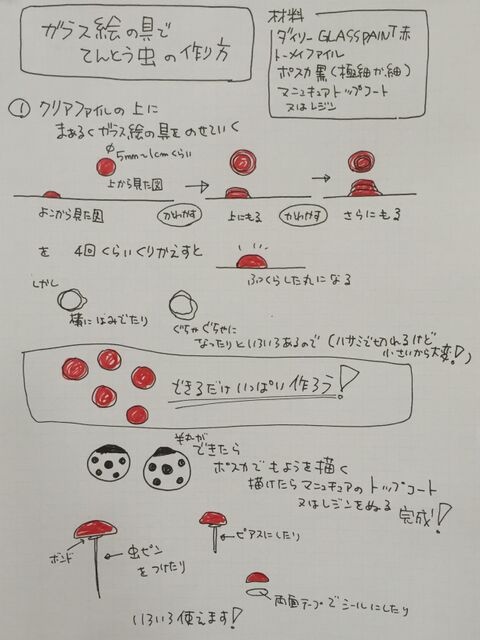 メッチャ可愛い ガラス絵の具のてんとう虫 暮らしニスタ メッチャ可愛い ガラス絵の具のてんとう虫 暮らしニスタ