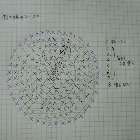 簡単 可愛い 裂き編みコースター 暮らしニスタ 簡単 可愛い 裂き編みコースター 暮らしニスタ
