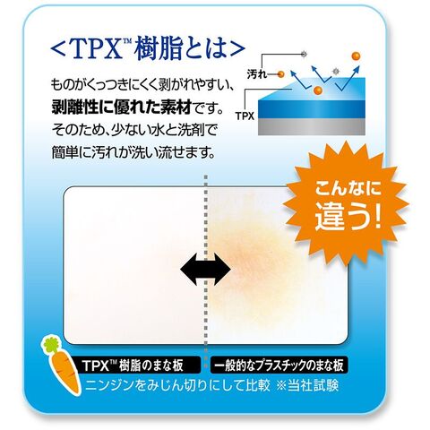 まな板の色移りや雑菌 気になりませんか 暮らしニスタ まな板の色移りや雑菌 気になりませんか 暮らしニスタ