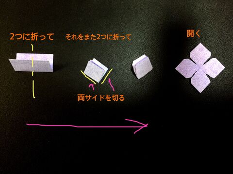 100均レジンとコピー用紙で手作り 紫陽花のアクセサリー 暮らしニスタ 100均レジンとコピー用紙で手作り 紫陽花のアクセサリー 暮らしニスタ