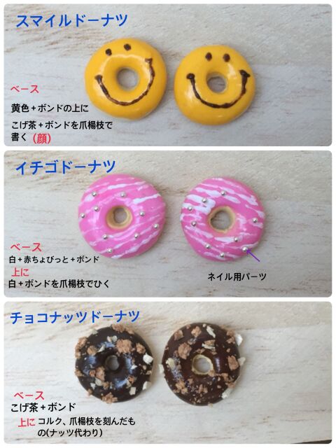 100均と家にある物でミニチュアドーナツの作り方 暮らしニスタ 100均と家にある物でミニチュアドーナツの作り方 暮らしニスタ