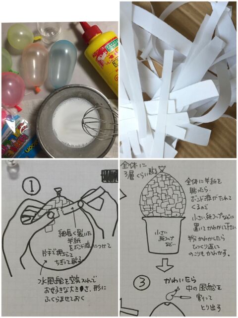 紙をアンティーク金属に見せる塗り方 スチームパンクなミミズク 暮らしニスタ 紙をアンティーク金属に見せる塗り方 スチームパンクなミミズク 暮らしニスタ