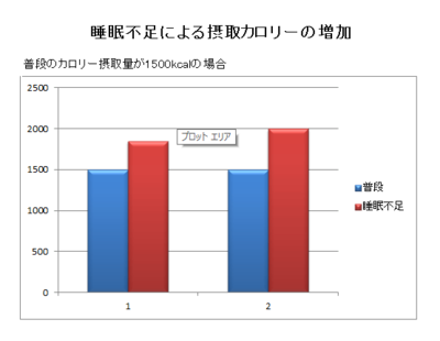 デブになって当然 心理士が警告する 太りぐせ とは 暮らしニスタ デブになって当然 心理士が警告する 太りぐせ とは 暮らしニスタ