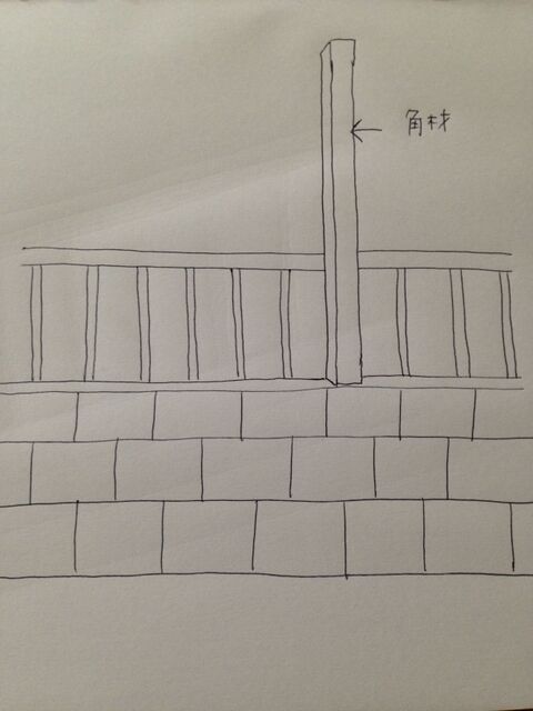 リビングから繋げたdiyサンルーム 暮らしニスタ リビングから繋げたdiyサンルーム 暮らしニスタ