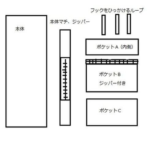 100均商品で肩掛けにもウエストポーチにもなるバックの作り方 暮らしニスタ 100均商品で肩掛けにもウエストポーチにもなるバックの作り方 暮らしニスタ