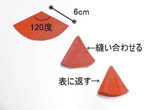 フェルトで遊ぼう トッピングフルーツの作り方 暮らしニスタ フェルトで遊ぼう トッピングフルーツの作り方 暮らしニスタ