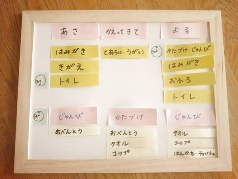 やりなおしok 子どものやることリストを楽に作る方法 暮らしニスタ やりなおしok 子どものやることリストを楽に作る方法 暮らしニスタ