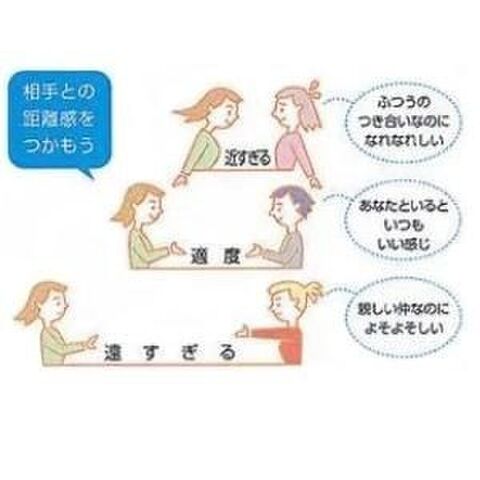 パーソナルスペースとは 暮らしニスタ パーソナルスペースとは 暮らしニスタ