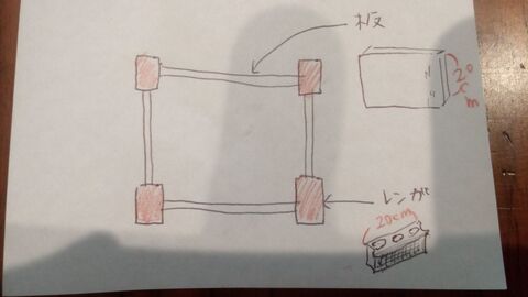 お庭の片隅にお砂場作っちゃいました 暮らしニスタ お庭の片隅にお砂場作っちゃいました 暮らしニスタ