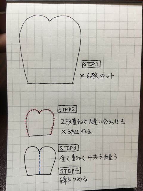 サボテンピンクッション 暮らしニスタ サボテンピンクッション 暮らしニスタ