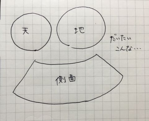 サボテンピンクッション 暮らしニスタ サボテンピンクッション 暮らしニスタ