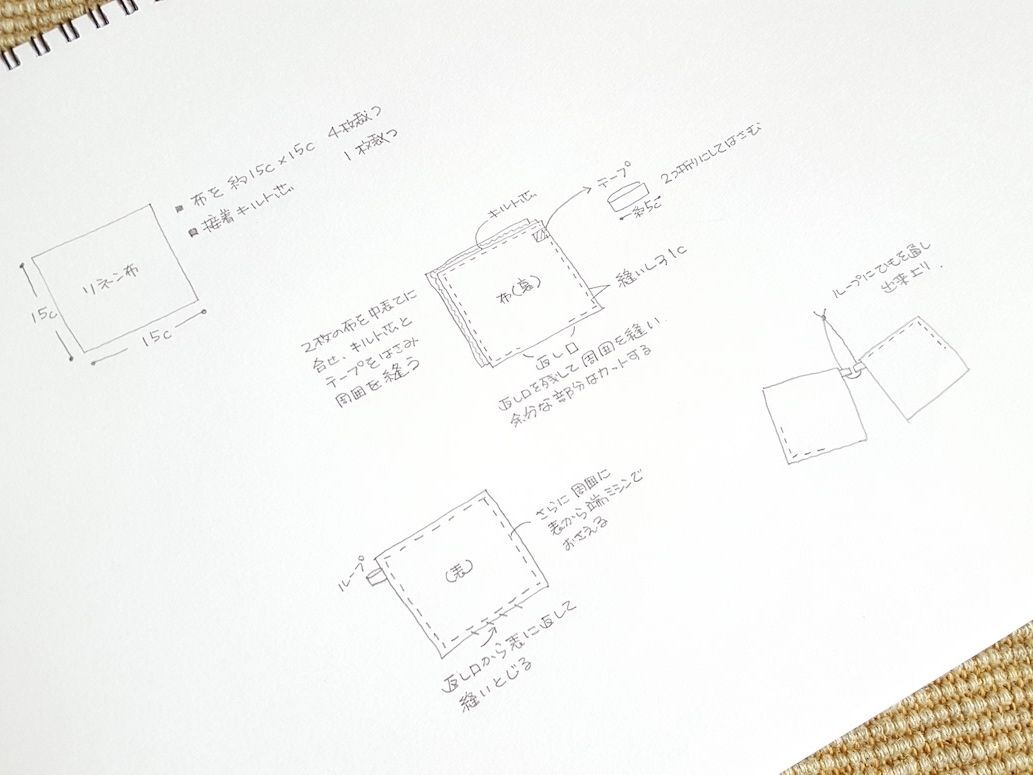 簡単なイラストでご紹介します。