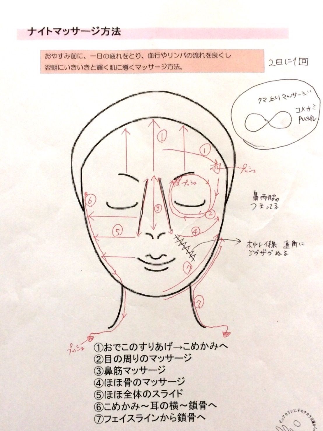 特別にナイトマッサージも教わりました！