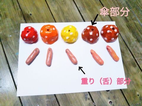 100均紙粘土で作る 可愛い きのこ の風鈴 暮らしニスタ 100均紙粘土で作る 可愛い きのこ の風鈴 暮らしニスタ