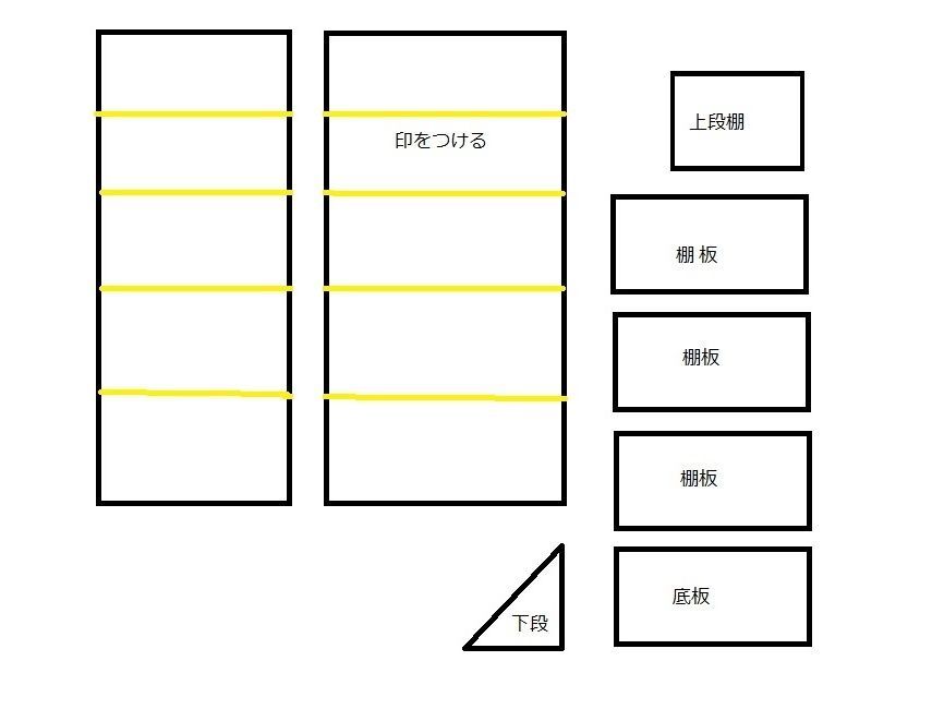 展開図