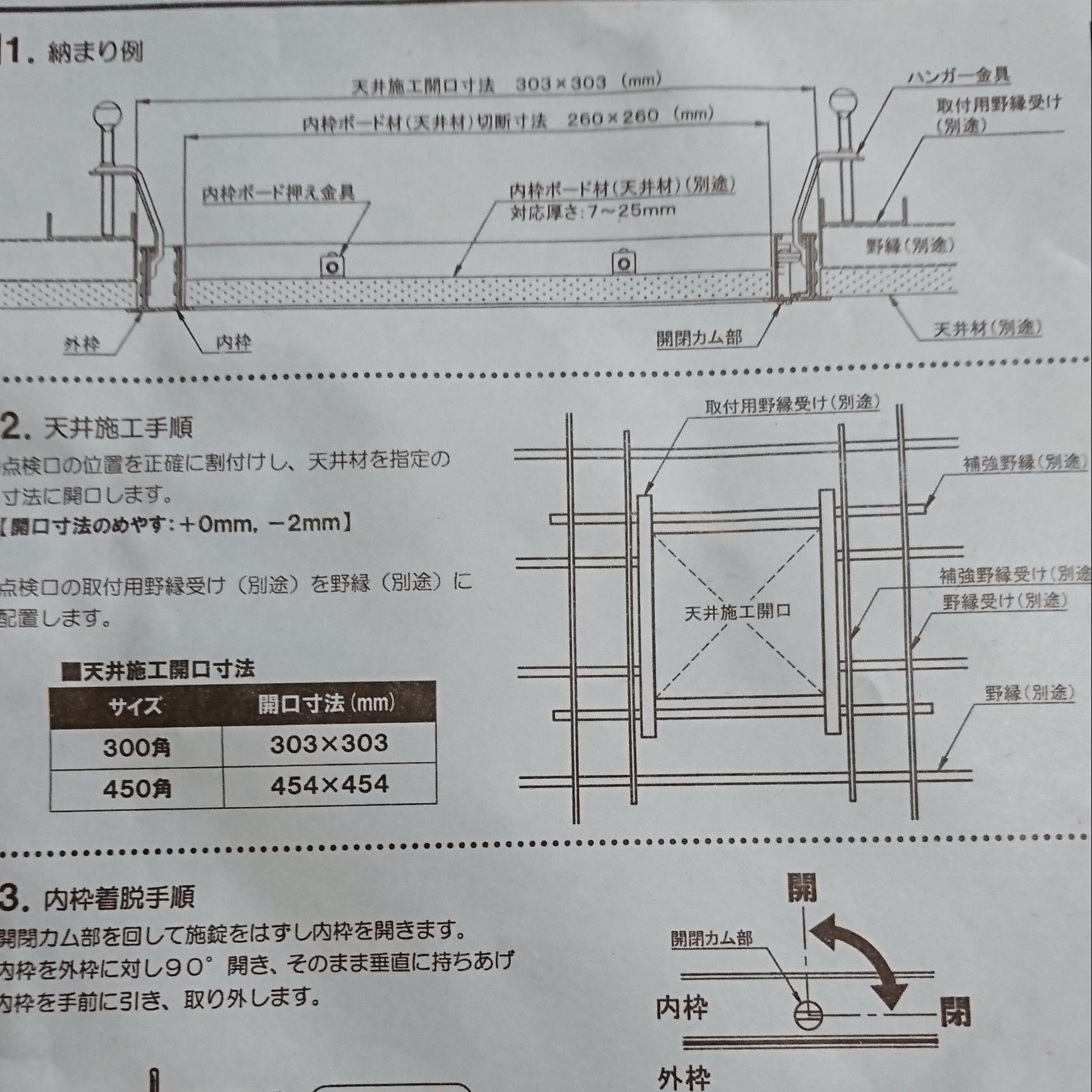 枠を取り付ける