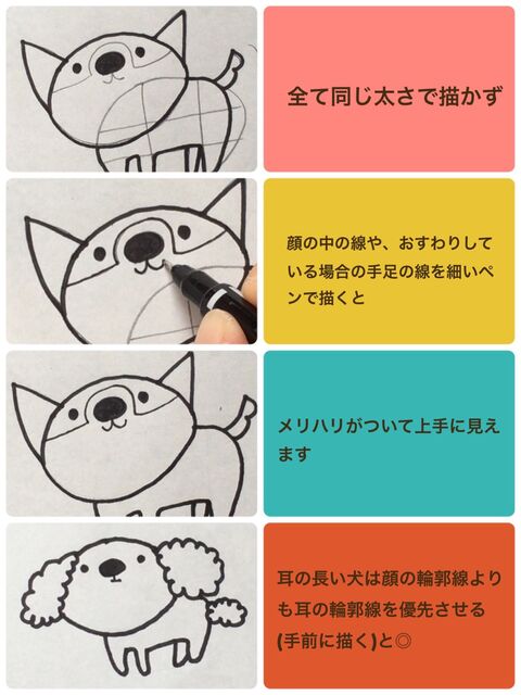 年賀状にも使える 可愛い犬のイラストの描き方 暮らしニスタ 年賀状にも使える 可愛い犬のイラストの描き方 暮らしニスタ