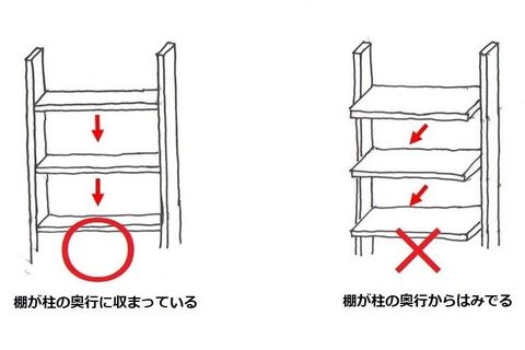 ディアウォール や ウォリスト でテレビラックをdiy 暮らしニスタ