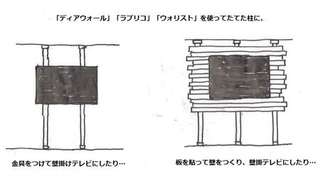 ディアウォール や ウォリスト でテレビ ラックをdiy 暮らしニスタ 2 4材で柱や棚が作れる ディアウォール や dメニューニュース Nttドコモ ディアウォール や ウォリスト でテレビ ラックをdiy 暮らしニスタ 2 4材で柱や棚が作れる ディアウォール や dメニューニュース Nttドコモ
