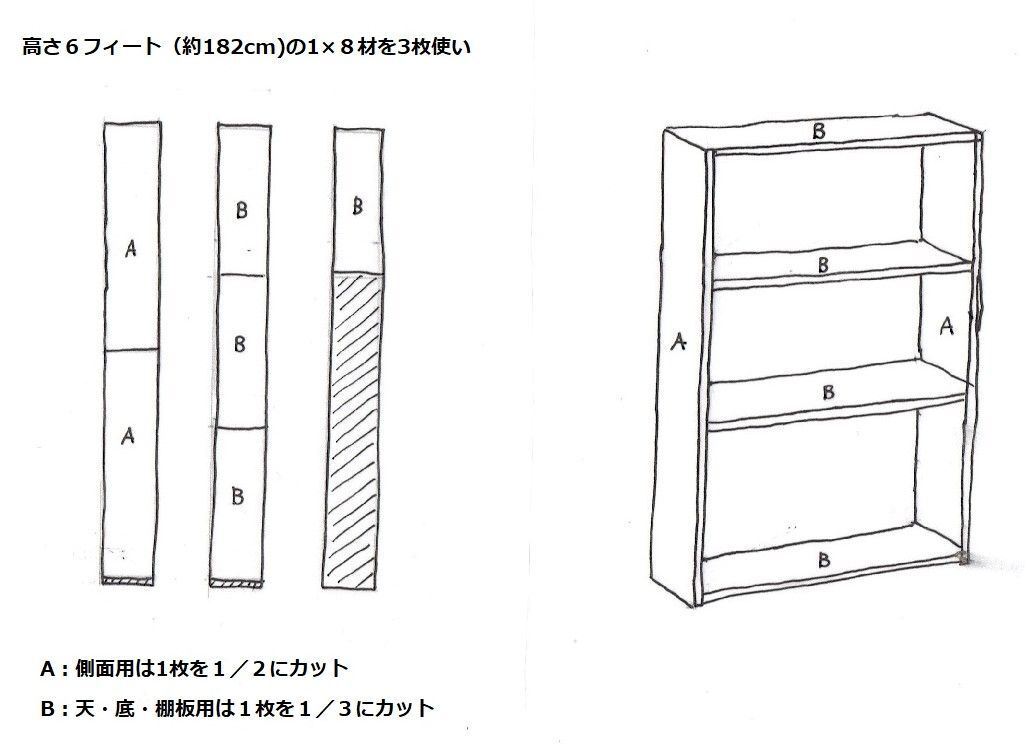 初心者でも簡単 ベーシックな本棚をdiy 暮らしニスタ