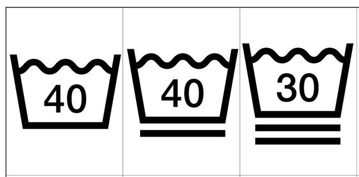 洗い方、干し方、アイロン…衣類の“新洗濯表示”、覚えていますか?