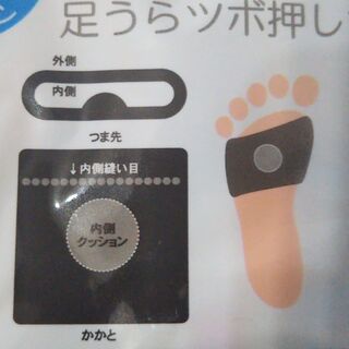 梅雨だるに セリアお勧めリフレッシュグッズ 疲れた足をリセット 足裏ツボ押しサポーター 暮らしニスタ 梅雨だるに セリアお勧めリフレッシュグッズ 疲れた足をリセット 足裏ツボ押しサポーター 暮らしニスタ