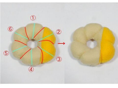 フェルトのフレンチクルーラーの作り方 暮らしニスタ