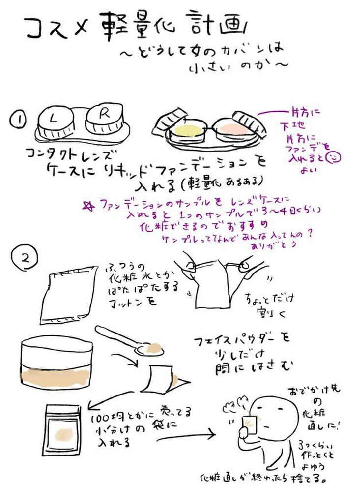 コスメ軽量化 話題の自作メイクパレットを試してみた 暮らしニスタ