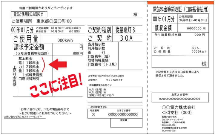 あなたの電気代、損してるかも!? 電気は選んで節約する時代です