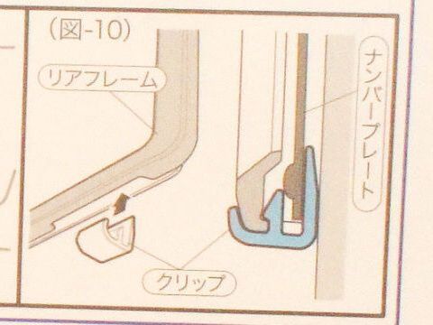封印を取らずにリアナンバーフレーム取り付け 後付け 暮らしニスタ 封印を取らずにリアナンバーフレーム取り付け 後付け 暮らしニスタ